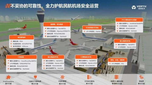 维谛技术全场景产品助力智慧机场建设跑出加速度